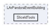 larpandora/larpandora/LArPandoraEventBuilding/SliceIdTools